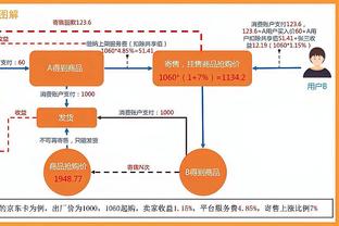 状态火热！刘天意首节三分5中3拿到13分